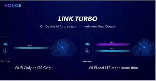 榮耀V20月底發(fā)布 屏下攝像頭、4800萬(wàn)AI攝影與技術(shù)創(chuàng)新引領(lǐng)行業(yè)變革